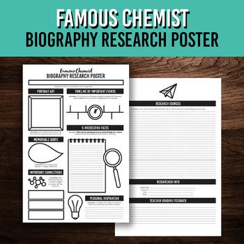 Chemist biography project