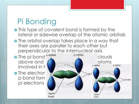 Chemistry - Why are pi bonds only formed when sigma bonds …