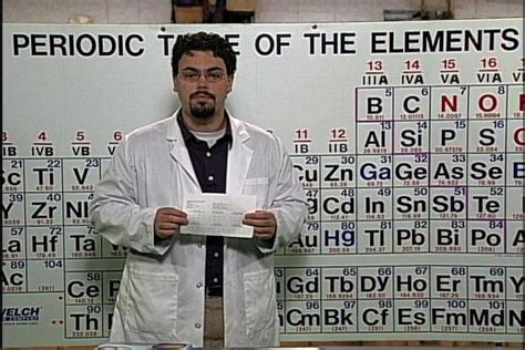 Chemistry 403: Trends in the Periodic Table Georgia Public ...