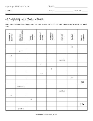 Chemistry Form Ws2 3.2 A Answer Key