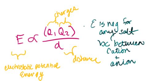 Chemistry II - Chapter 11 Flashcards Quizlet