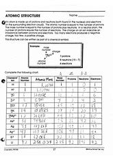 Chemistry If8766 Answer Key Pages 93