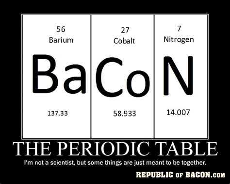 Chemistry Jokes and the Periodic Table - Jokes and Science