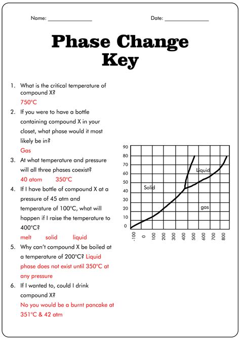 Chemistry study guide phase changes answers. - Panasonic cordless phone kx tg1311ml user manual.