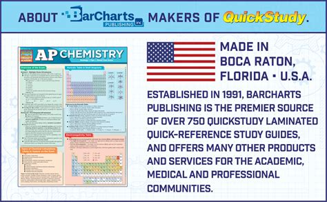 Full Download Chemistry Quick Study Academic By Barcharts