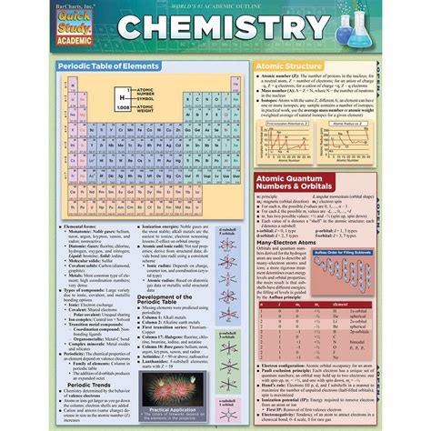 Read Online Chemistry By Barcharts