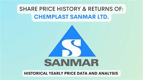 Chemplast Share Price