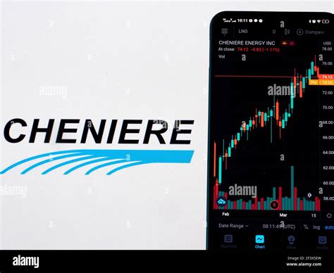 Cheniere Energy reported revenues of $8.01 billion i