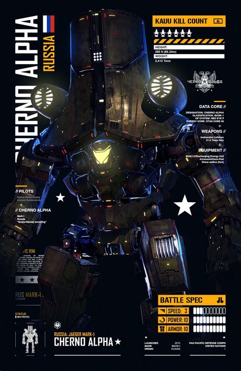 💋 Cherno Onlyfans Leak [PPV] 113 Vids