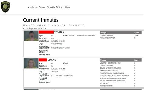 Cherokee county ks inmate roster.  Options Name | Date | Current | Released Sort A - Z | Sort...