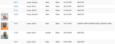 Cherokee county oklahoma inmate roster.  Inmate Roster (80) Options Name | Date |...