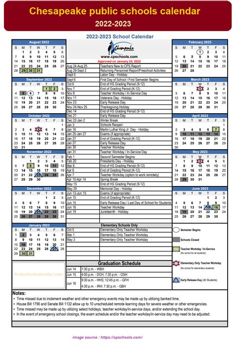 Chesapeake public schools spring break 2023. Find out the dates of the major holiday breaks and the spring break for Chesapeake Public Schools in 2023-2024. Download a printable school calendar in PDF format and plan your school work activities. 