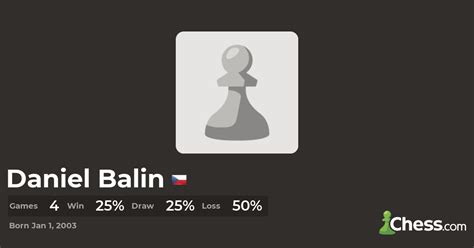 Chess Balin.