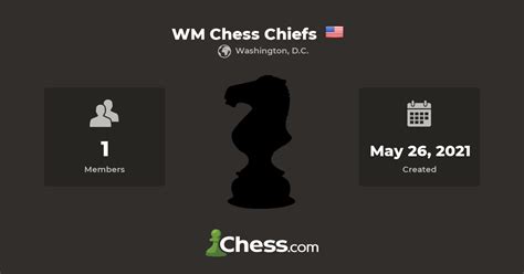 Chess Chief - Race Record & Horse Form Sporting Life