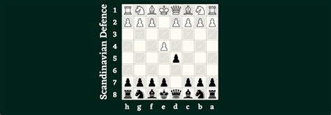 Chess Chivalry Chess Openings