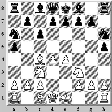 Chess For Beginners The Opening Game HubPages