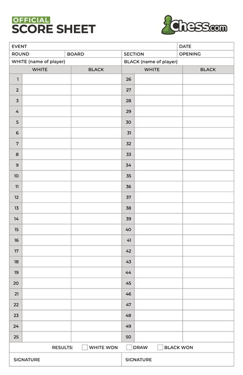 Chess Score Sheet Free Pdf Template Chess Com