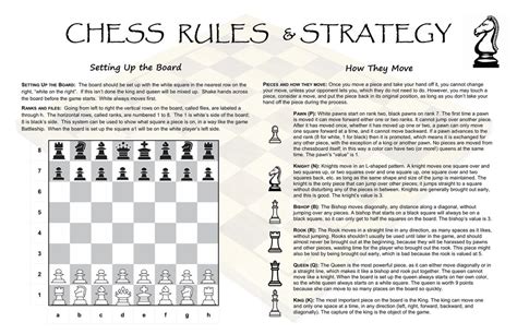 Chess Set Rules & Piece Move Strategy Cheat Sheet Laminated Etsy Denmark