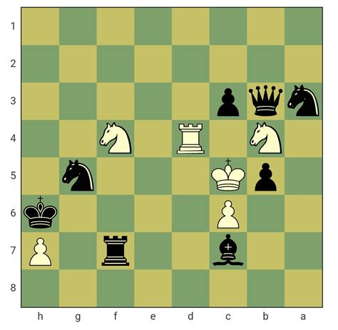 Chess puzzle 369 - checkmate in 2 moves - black move TikTok