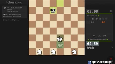 ChessNetwork - Twitch