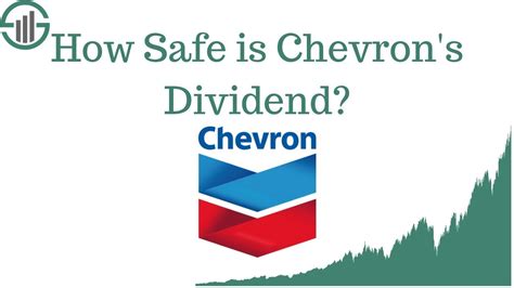 Cheveron dividend. Things To Know About Cheveron dividend. 