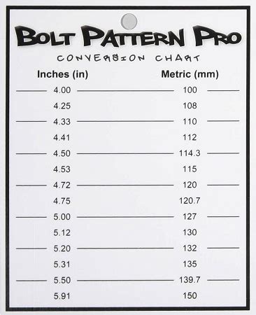 Chevrolet Caprice Wheel Bolt Pattern Patterns For You