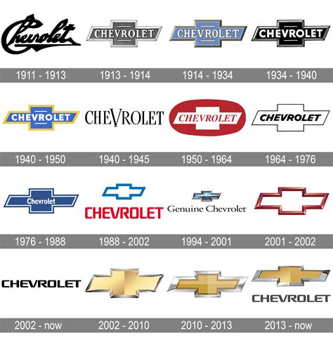 Chevrolet Emblem History