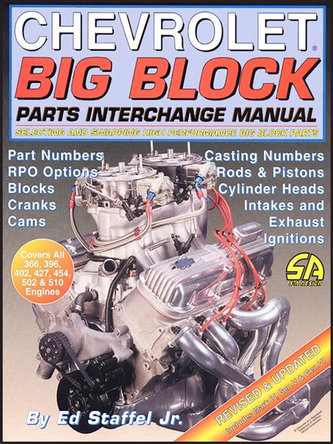 Chevrolet big block parts interchange manual selecting and swapping high performance big block parts. - Quantitative data analysis with spss release 10 for windows a guide for social scientists.
