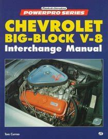 Chevrolet big block v eight interchange manual by tom currao. - Mitsubishi eclipse 1990 manuale di riparazione del servizio di fabbrica.