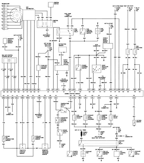 Chevrolet camaro 2000 wiring diagram manual. - Tgb klinge 425 400 service reparaturanleitung.