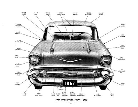 Chevrolet chevy parts manual catalog 1957. - Utopien von frauen in der zeitgenössischen literatur der usa.