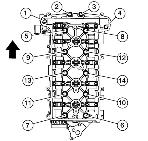 Chevrolet equinox head gasket repair manual. - Metal detecting a beginners guide to mastering the greatest hobby in the world.