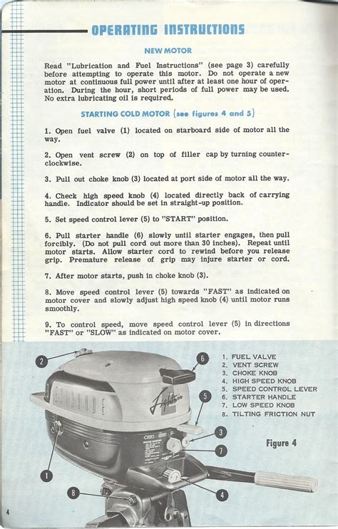 Chevrolet hhr bedienungsanleitung1973 evinrude 4 hp lightwin außenborder specs. - Ford pk ranger nudge bar manual.