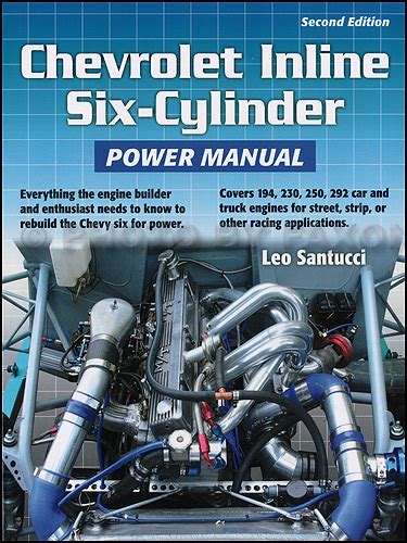 Chevrolet inline 6 cylinder power manual. - Cours de magnétisme en sept leçons.