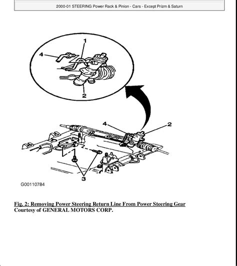 Chevrolet lumina 1995 2001 factory service repair manual. - Sistema de fuentes y bloque de constitucionalidad.