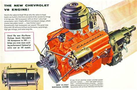 Decoding small block Chevy engine suffix codes and stamped numbers: HR - TBS.