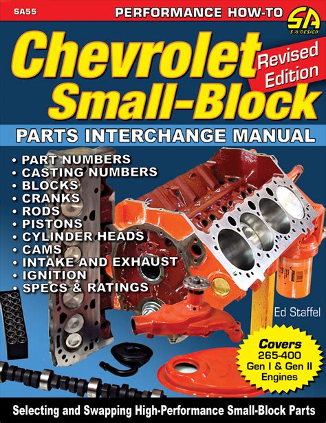 Chevrolet small block parts interchange manual s a design. - Terex girolift 3514 3518 5022 teleskoplader service reparatur werkstatthandbuch.
