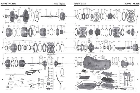 Chevrolet th400 automatic transmission repair manual. - Record of lodoss war, die graue hexe, bd.3.