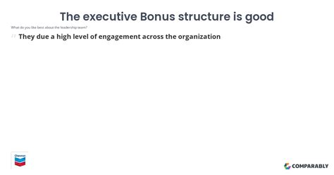 Chevron Corporation Bonuses PayScale