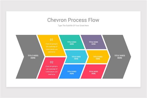 Chevron Process Flow Keynote Diagrams Process flow, Chevron, Flow