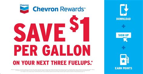 Chevron rewards $1 off. About this Offer: To check if your local Chevron Texaco station accepts these rewards, visit the store locator and ensure it says "Chevron Rewards" on the page. Upon creation of your Chevron Texaco Rewards account, 1000 points will be deposited which is redeemable for $1.00 off per gallon of gas. Offer valid on a single fill-up up to 25 gallons. 