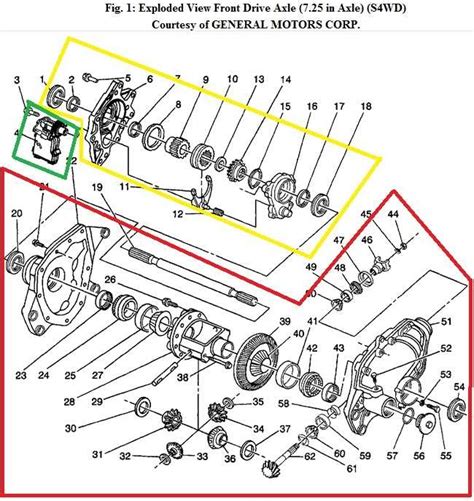 Chevy/Gmc front differential Transmission & Drivetrain Muskoka Kijiji