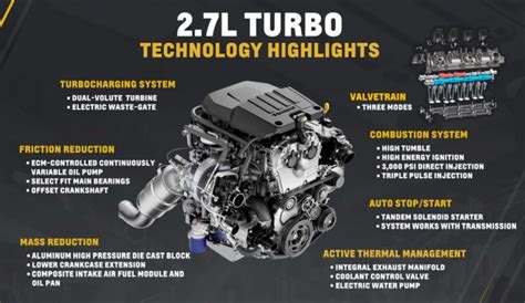 Chevy 2.7 turbo. The new half-ton Silverado offers a sizable 2.7-liter four-pot with a turbocharger that produces 310 horsepower (231 kilowatts) and 348 pound-feet (472 Newton-meters) of torque. 