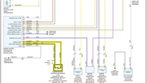 Chevy 350 Temp Sensor Wiring