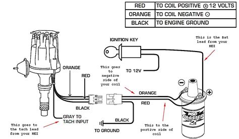 Chevy 350 ignition coil wiring diagram. The RTR 3-wire distributor h as an internal ignition module and does not require an external ignition control box to run. There are (3) wires coming out of the distributor, leading into a Weather Pack 3 pin connector. 