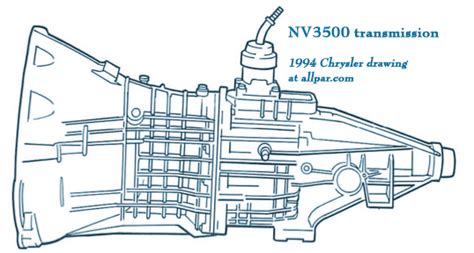 Chevy 5 speed manual transmission wiring. - 2005 acura rl dash trim manual.