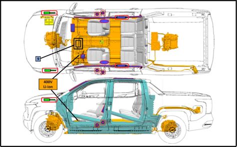Chevy Cobalt Guide Emergency Response