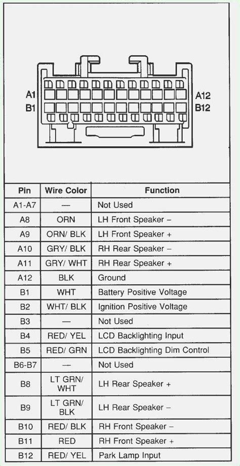 Chevy Silverado Wire Diagram Radio