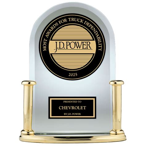 Chevy awards.  Read more about Chevy Reviews & Awards.  Sign in to manage your ...