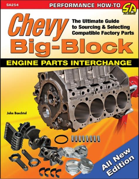 Chevy big block engine parts interchange the ultimate guide to sourcing and selecting compatible factory parts. - Owners manual for babycakes donut maker.